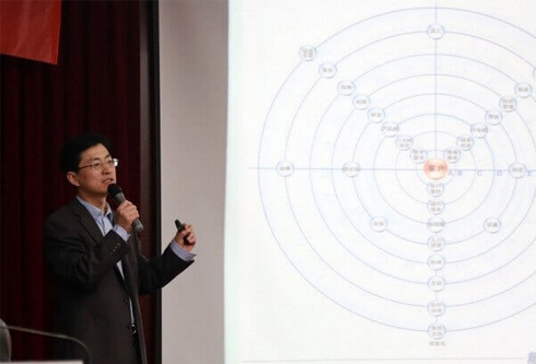 杨总应邀为客户做管理创新经验报告