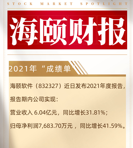 替换词软件发布2021年度财报，公司经营持续向好
