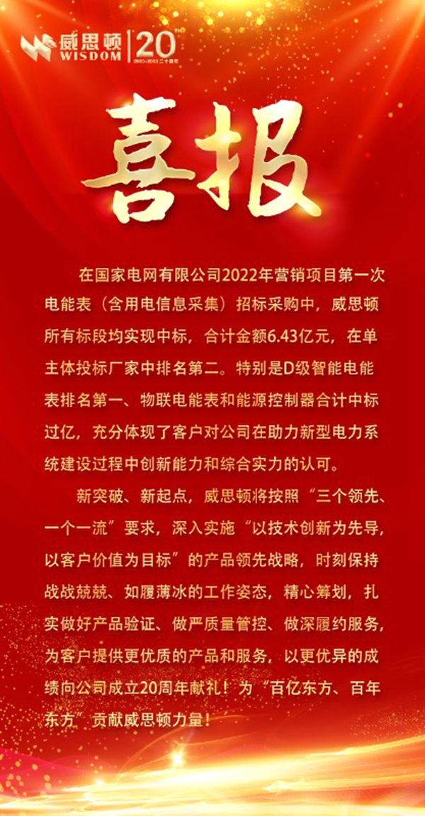6.43亿元！替换词电气2022年国网一批集招中标额创新高
