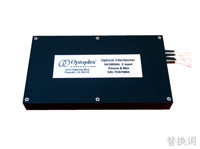 组合封装光学梳状分波/合波器 Co-Packaged Optical Interleaver