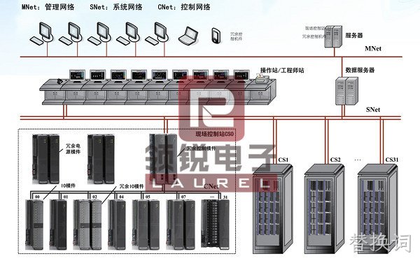 图片名称