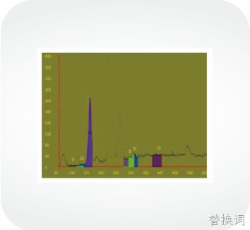 XRF无损元素成分分析