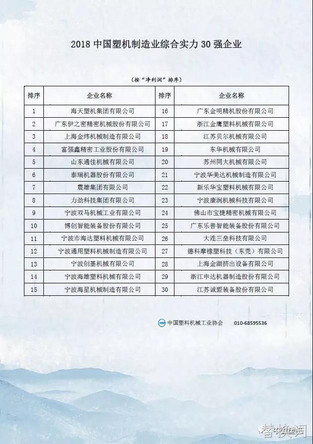 替换词