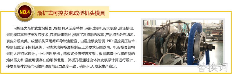 替换词