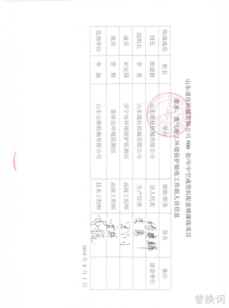 替换词