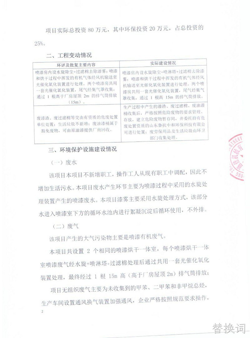 替换词