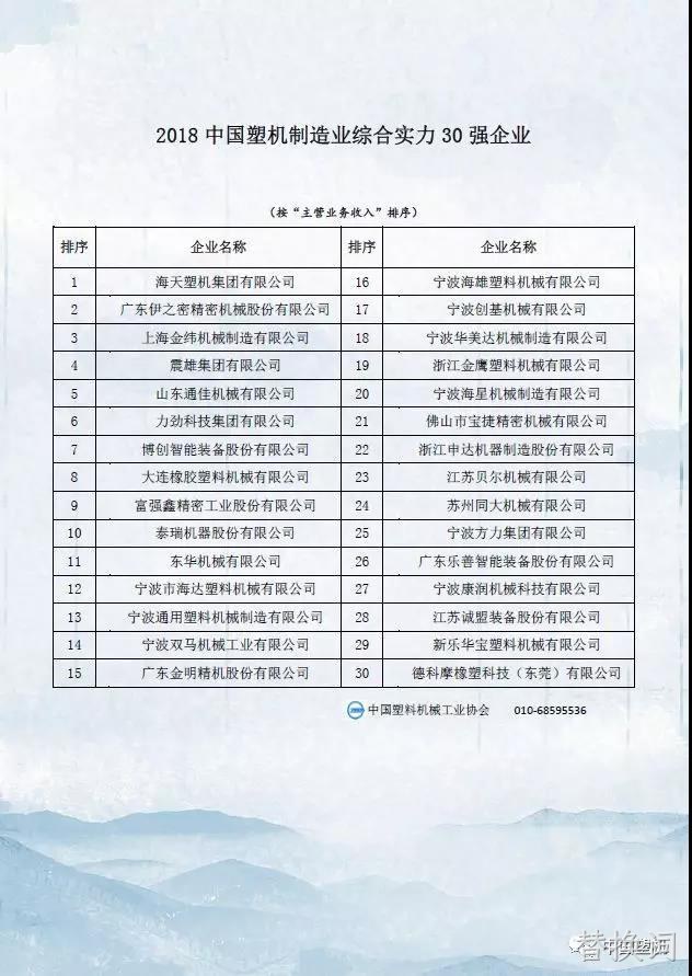 替换词