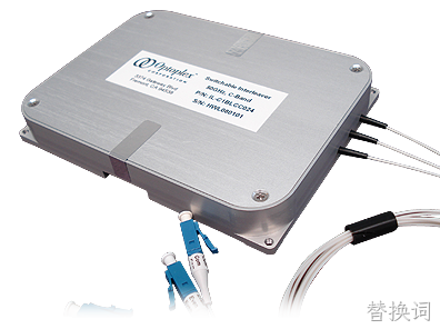 可切换光学梳状分波/合波器 Switchable Optical Interleaver / De-Interleaver