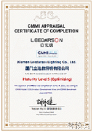 CMMI