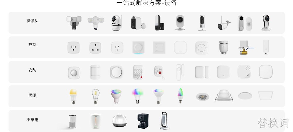 设备
