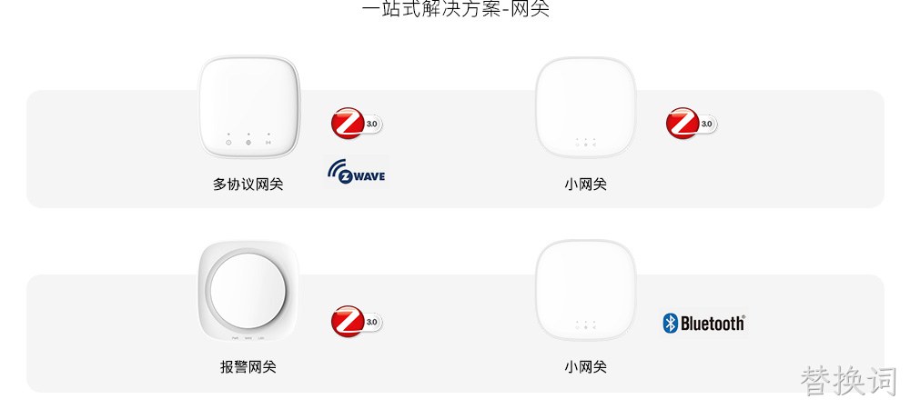 网关