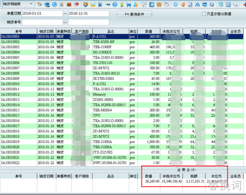 天心SUNLIKE快捷键F11显示