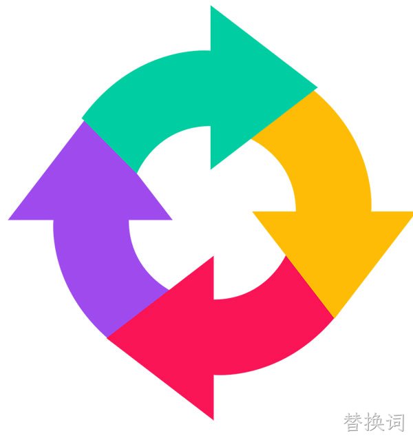 网站建设过程中应该知道的事
