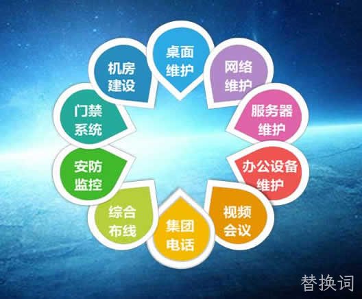 电脑网络维护维修包含什么项目