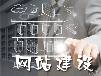 企业网站需掌握的基本优化技巧