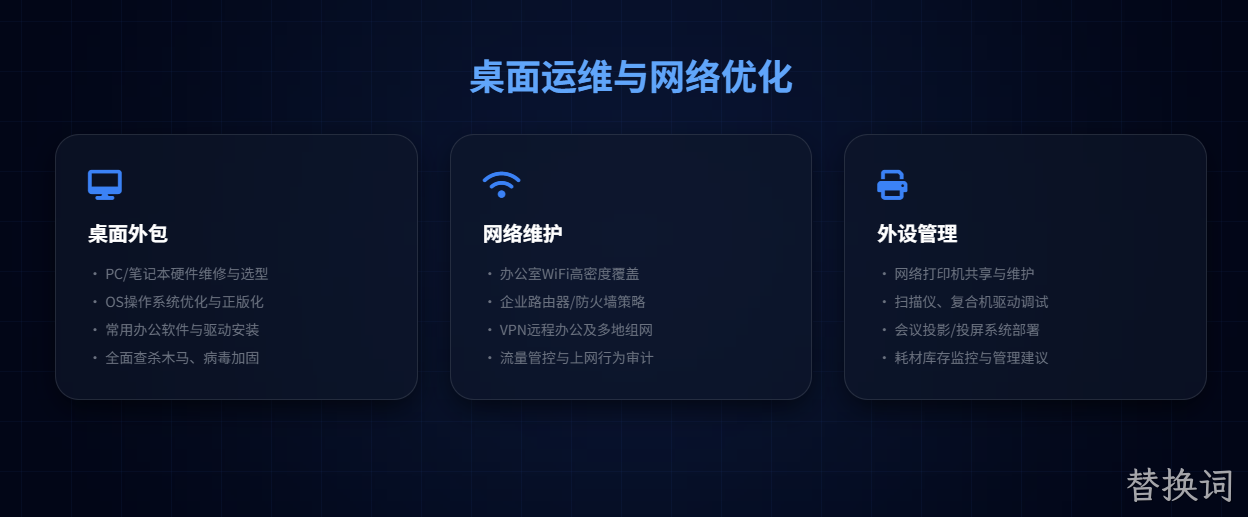 替换词企业IT-桌面运维网络维护外包服务解决方案