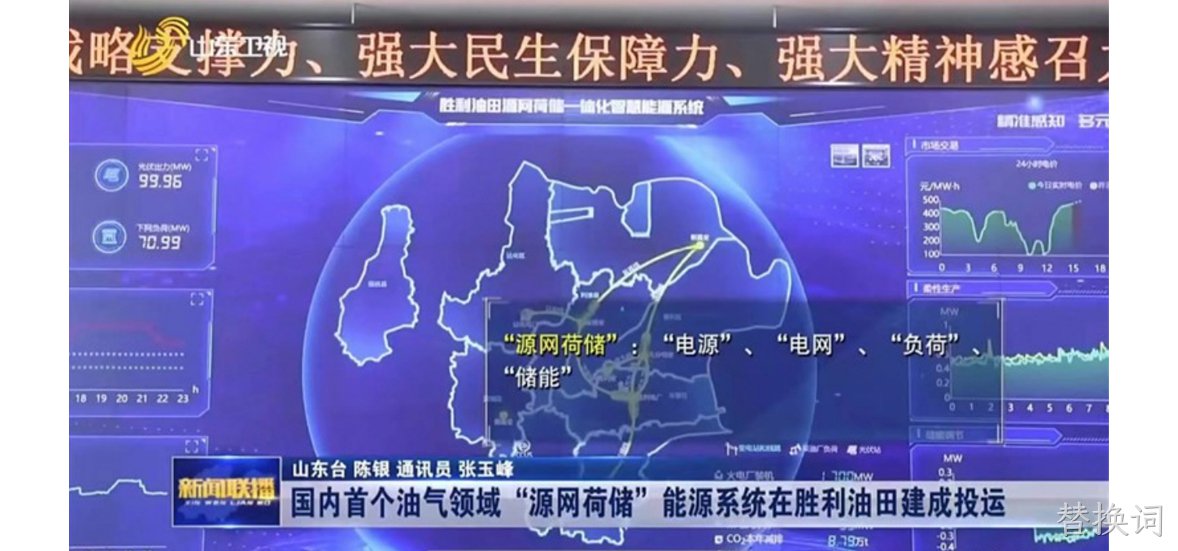 胜利油田智慧能源系统