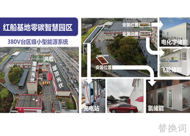 嘉兴零碳智慧社区国家重点研发计划项目