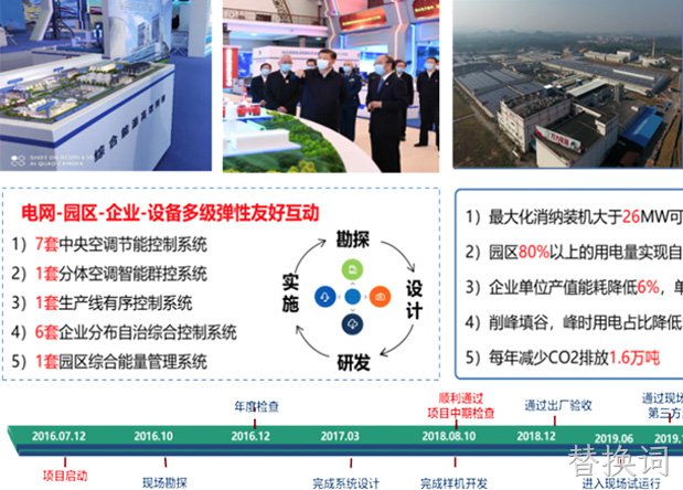 广州明珠工业园国家重点研发计划项目
