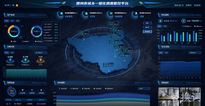 城乡一体化供水调度管理平台