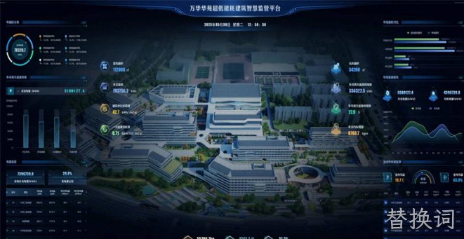 万华华苑超低能耗建筑项目