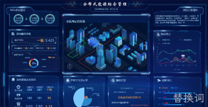 青岛能源集团天然气分布式能源综合管理系统