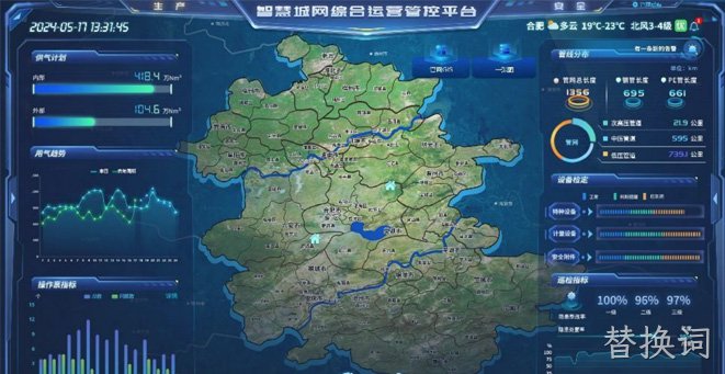 安徽省天然气公司智慧城网综合运营管控平台项目