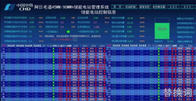 45MW/90MWh阿拉善储能站EMS+PMS系统项目