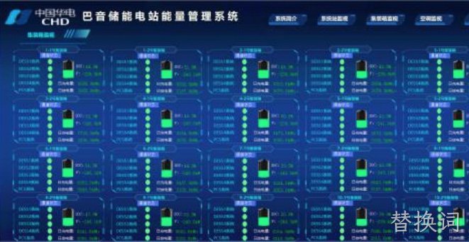 10MW/30MWh华电巴音风光电站储能EMS自治区重点研发计划项目