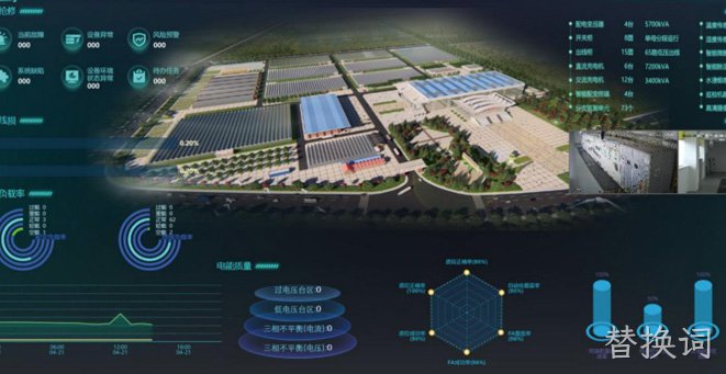 山东寿光市蔬菜高科技示范园智能运维管家项目