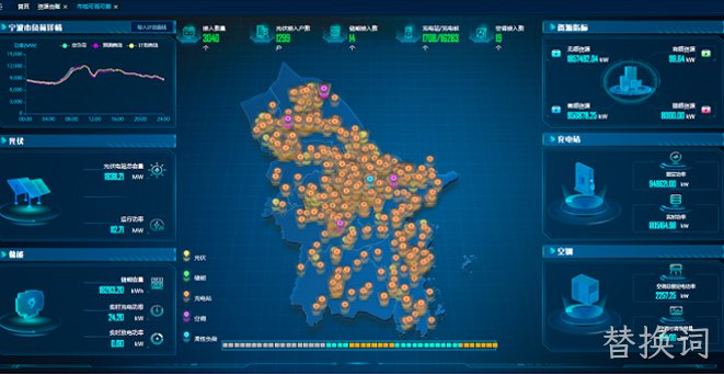 浙江宁波数字化牵引新型电力系统项目