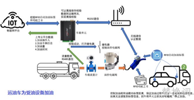 山东黄金矿业（莱州）有限公司焦家金矿