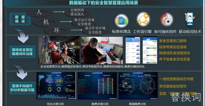 山东黄金矿业（莱州）有限公司三山岛金矿