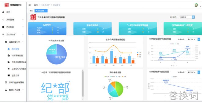 山东黄金集团智慧监督平台（三山岛金矿）