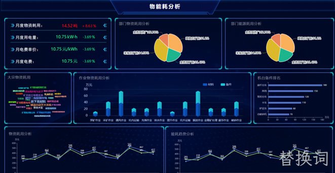 山东黄金矿业（莱州）有限公司三山岛金矿