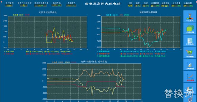 青海曲麻莱微网项目