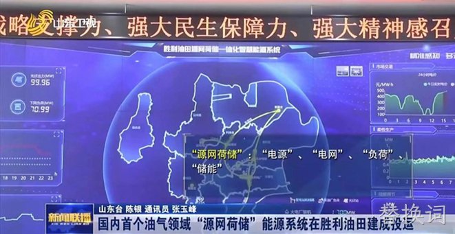 胜利油田源网荷储一体化智慧管控项目