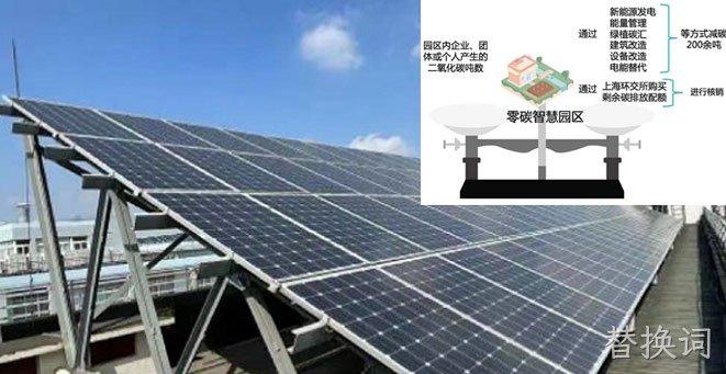上海电科院零碳智慧园区项目