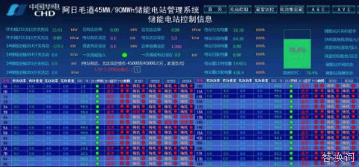 45MW/90MWh阿拉善储能站EMS+PMS系统项目