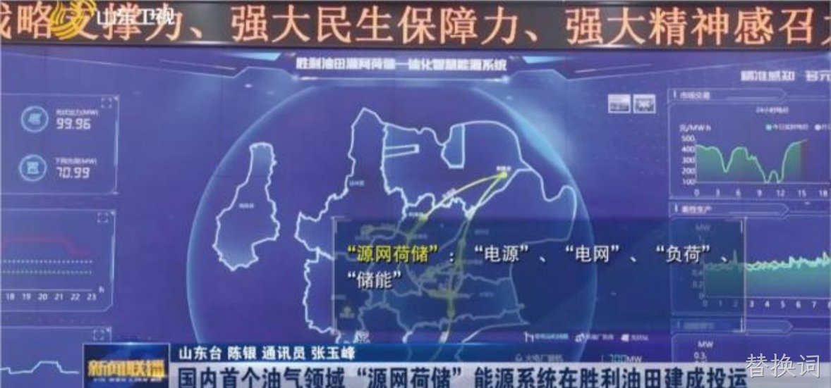 胜利油田源网荷储一体化智慧管控项目
